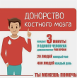 Подари шанс на будущее