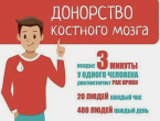 Подари шанс на будущее